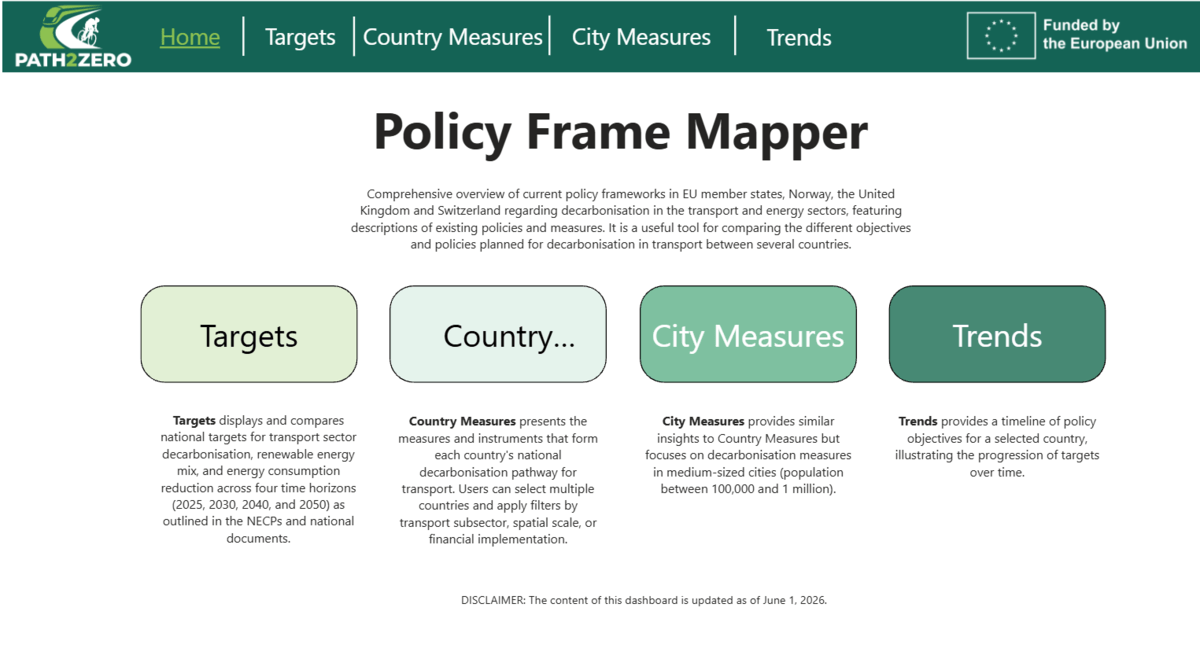 Policy Frame Mapper tool